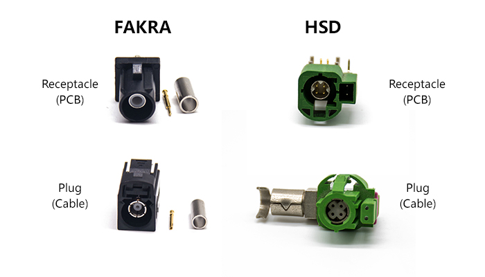 Differences between FAKRA and HSD Connectors